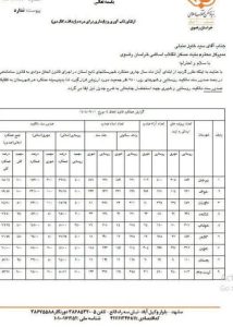 افتخاری دیگر برای زبرخان بزرگ